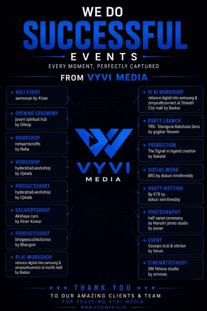 Vyvi Media - We Do Successful Events Poster